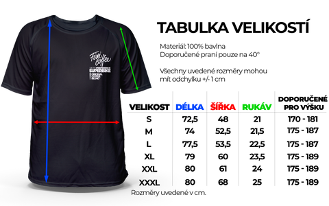 FOFR fešák – Zlatý český ručičky (kafe + tričko)